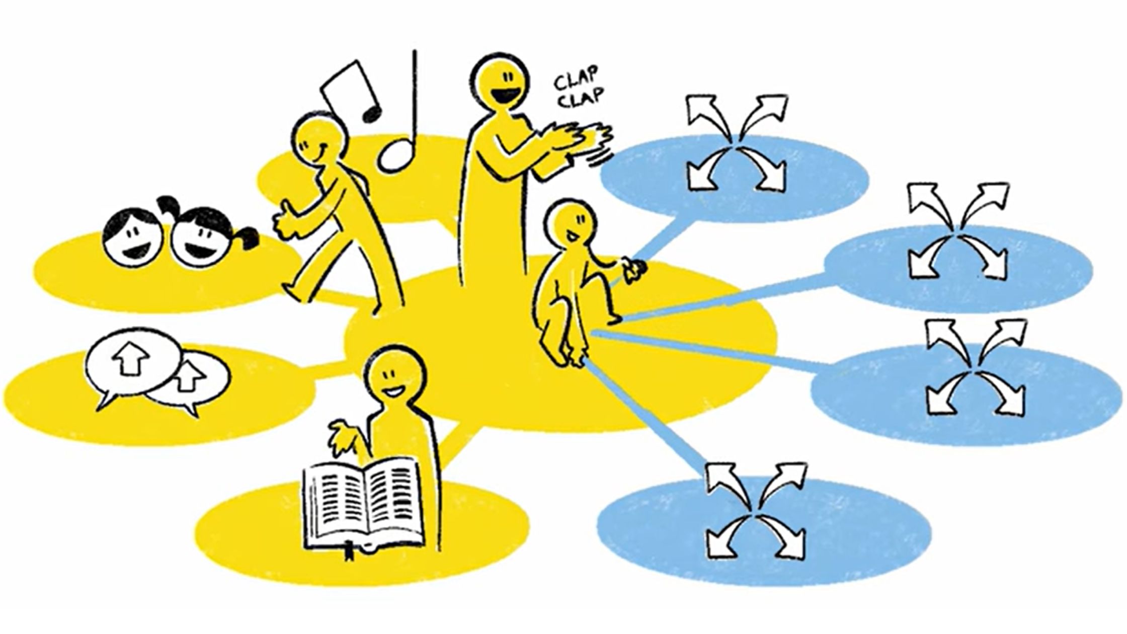 Le bourgeon missionnel (4/8) : Pour que le bourgeon se développe bien